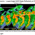 A composite radar of the Derecho moving across the Midwest, via NWS Chicago.